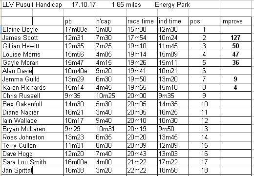 22519479_1967502990185166_936680854818518054_n